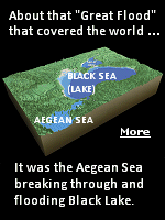 Black Lake flooded when sea levels rose, and the Aegean Sea breached the land between it and the lake (now called the 'Bosporus Strait' near Istanbul).This could be bad news for believers in ''The Great Flood'' and the ''Noah's Ark'' story, except many will just ignore this and refuse to believe it.